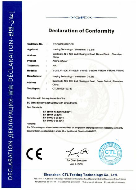 China Haojing Technology (Shenzhen) Co., Ltd Zertifizierungen